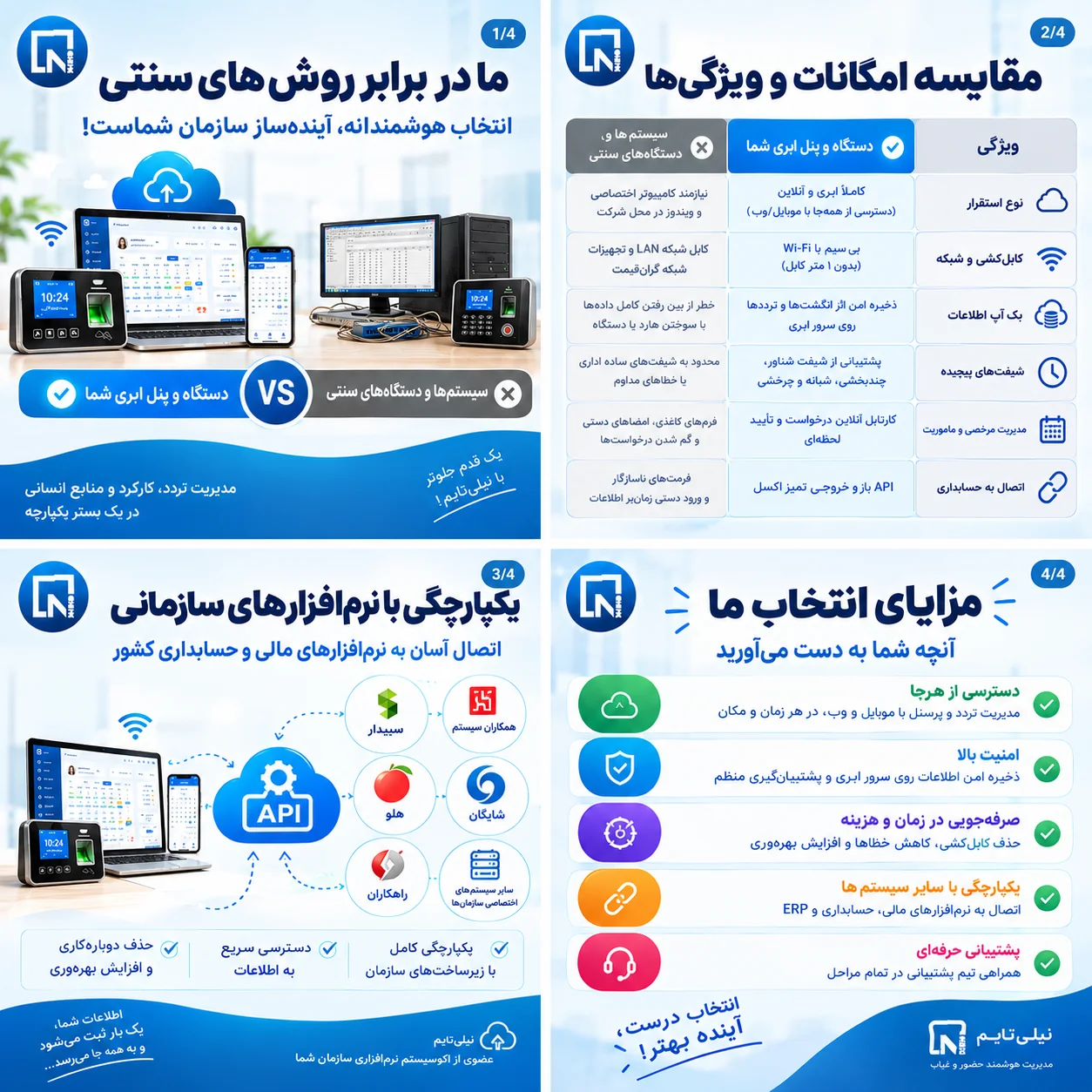 اتصال نیلی تایم به نرم افزارهای حسابداری