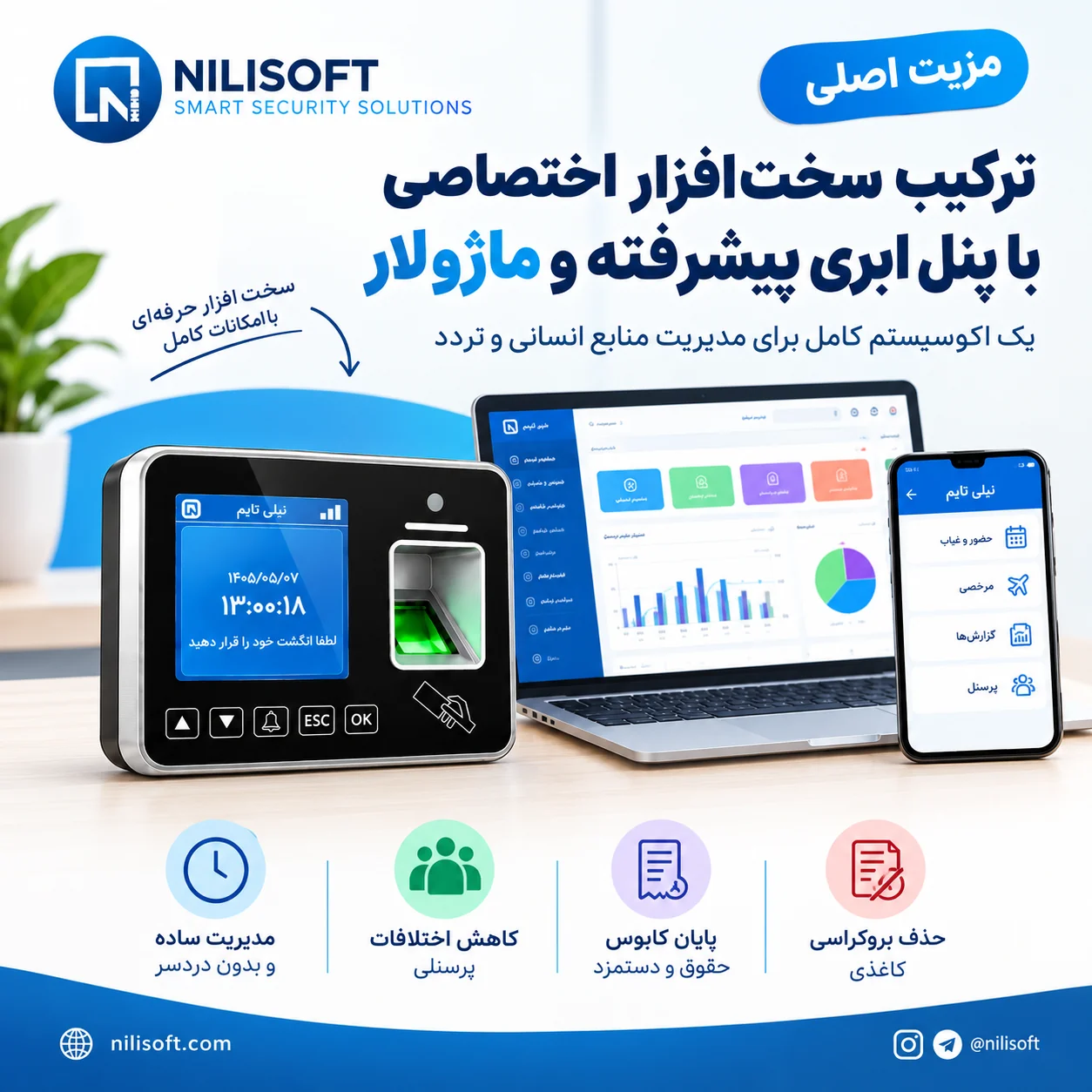 اکوسیستم نیلی تایم