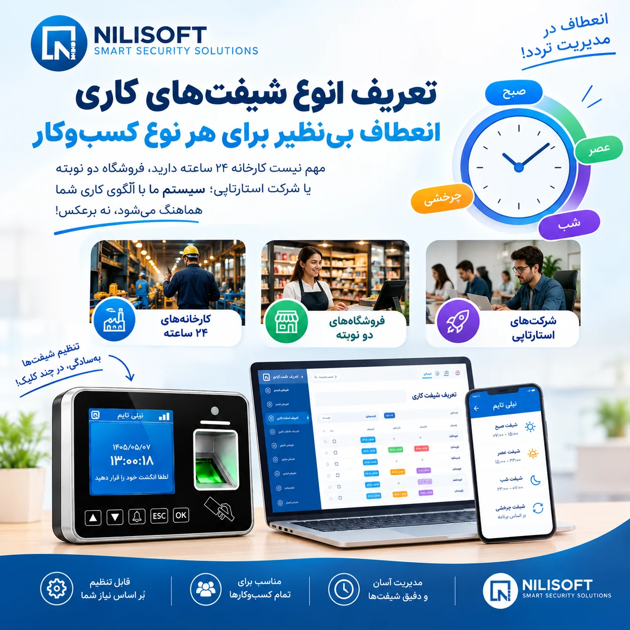 تعریف انواع شیفت های کاری