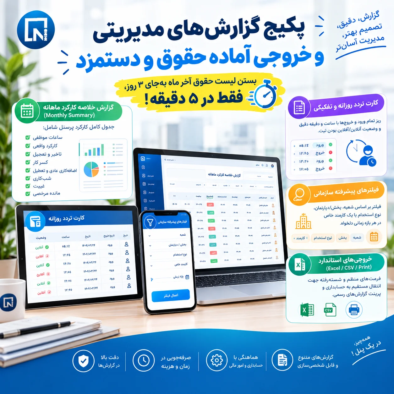 گزارش های مدیریتی و حقوق